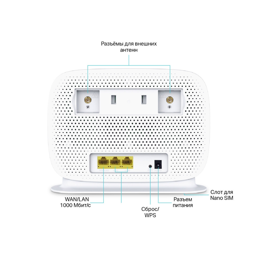 Маршрутизатор TP-Link Archer MR505