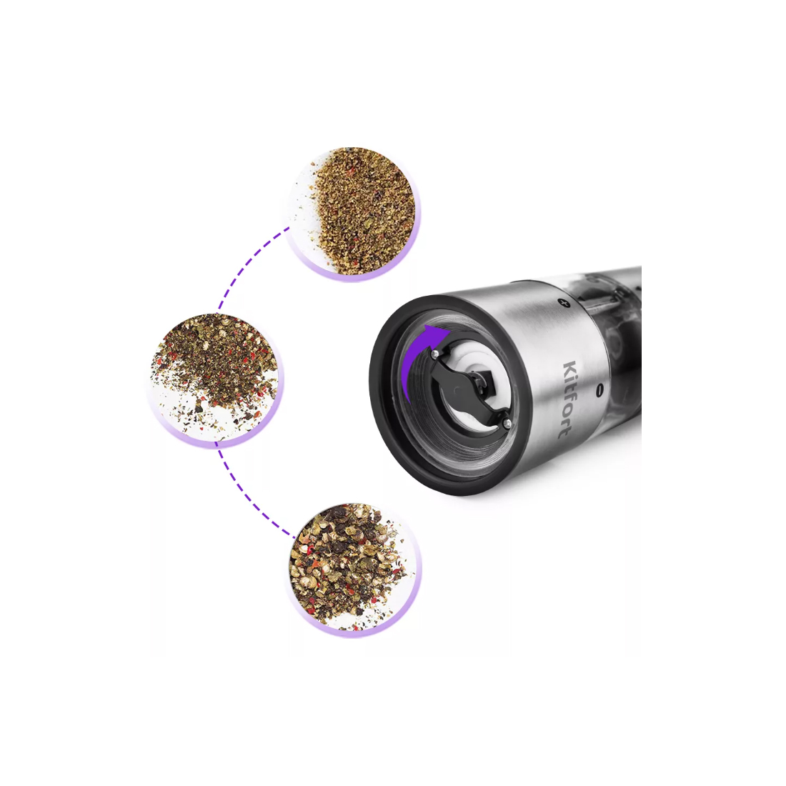 Набор электрических мельниц Kitfort КТ-2029